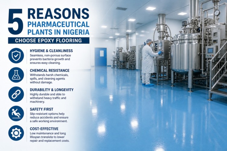 Modern pharmaceutical facility with seamless epoxy surface for pharma flooring Nigeria